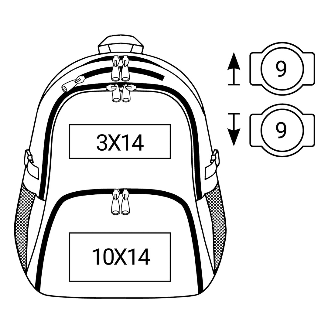 Mochila definitiva de Kioto